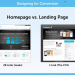What is Landing Page? A window to your website