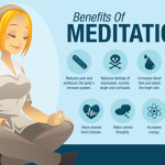Benefits of meditation: Let’s count our blessings!