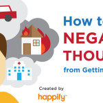 How to stop Negative Thinking